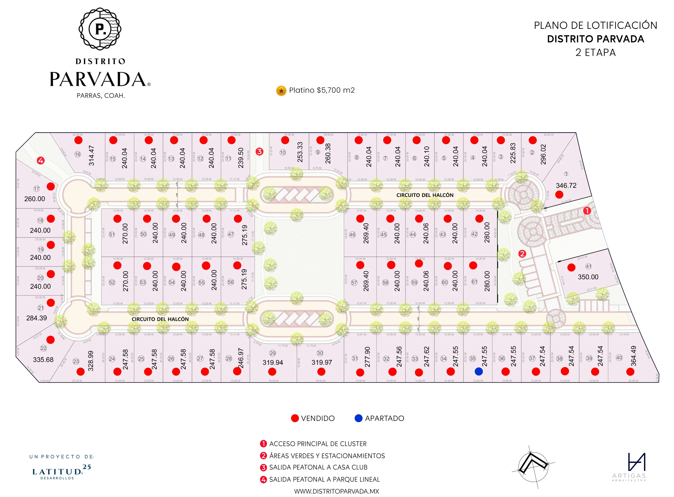 etapa 2 distrito parvada